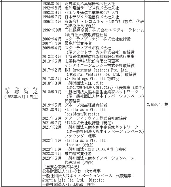 スターティアホールディングスの社長経歴
