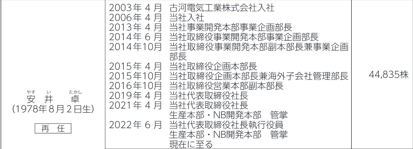 リックスの社長経歴