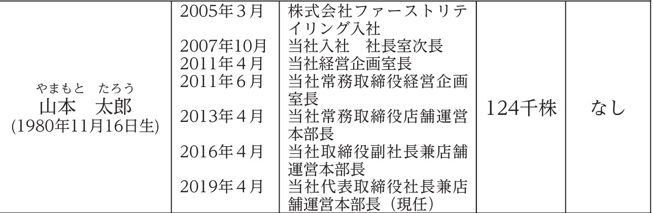 ハードオフコーポレーションの社長経歴
