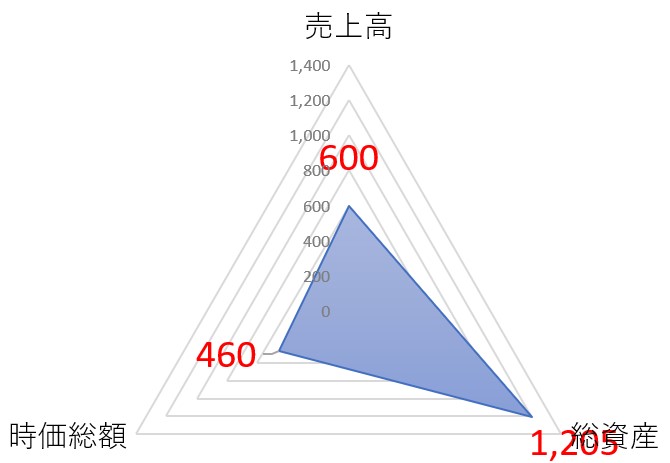 日本トムソンのTOP