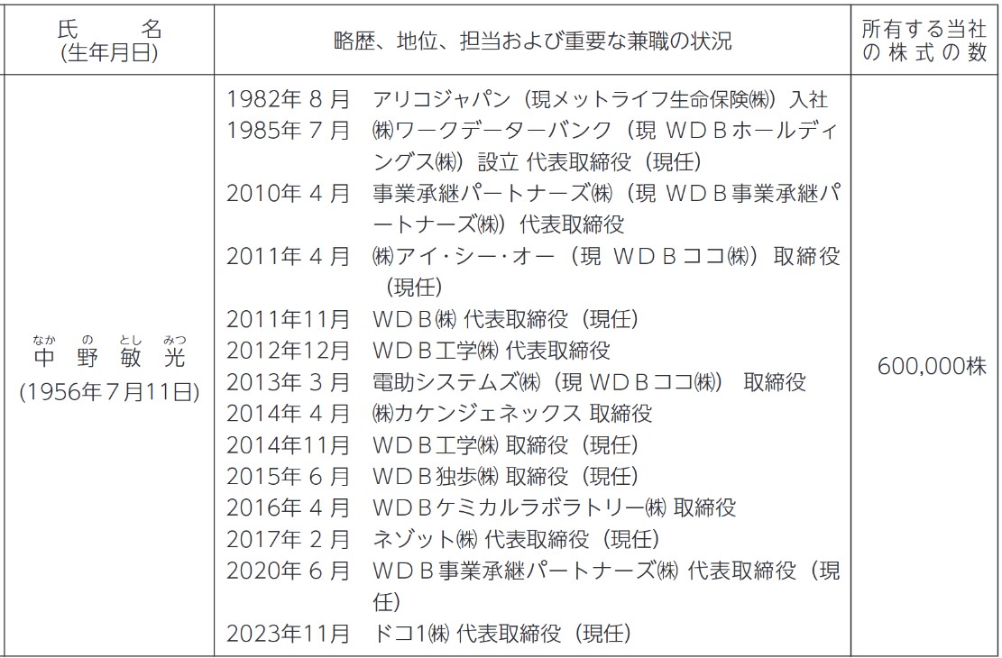 WDBホールディングスの社長経歴