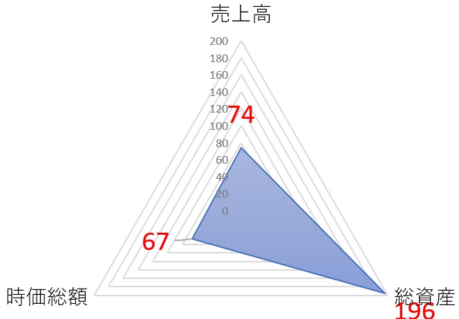 日本モーゲージサービスのTOP