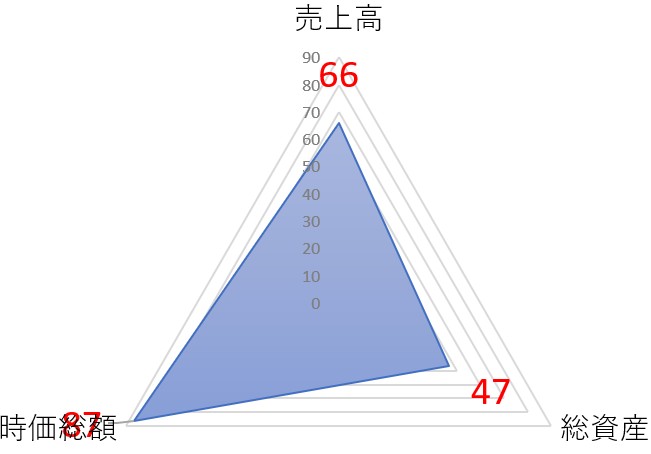 メンタルヘルステクノロジーズのTOP