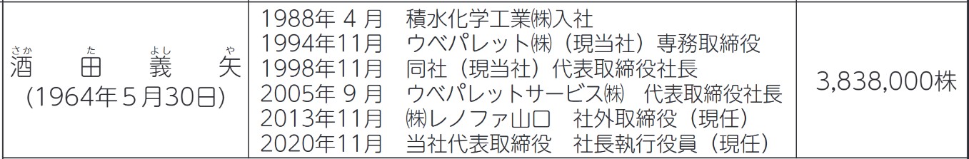 ユーピーアールの社長経歴