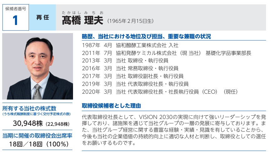 KHネオケムの社長経歴