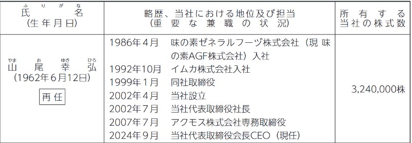 アクシスコンサルティングの社長経歴