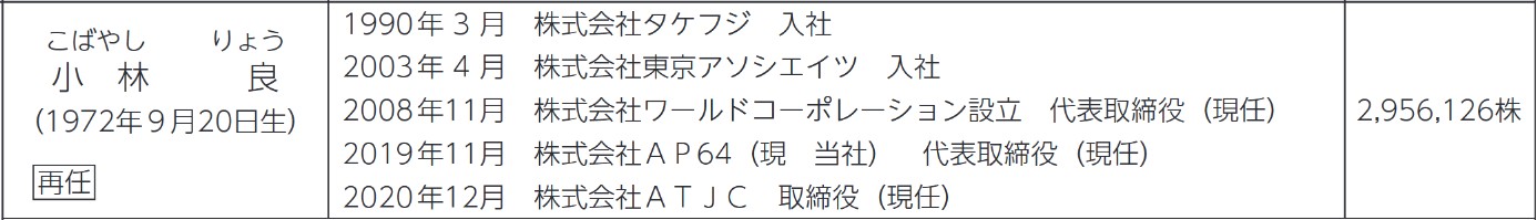 ナレルグループ社長経歴