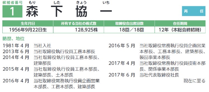 東亜道路工業の社長経歴