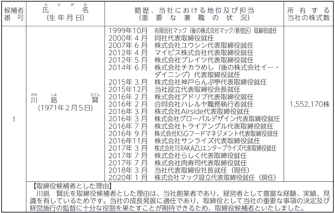 ガーデンの社長経歴