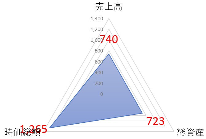 アルゴグラフィックスのTOP