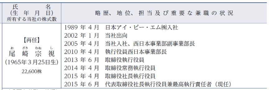 アルゴグラフィックスの社長経歴
