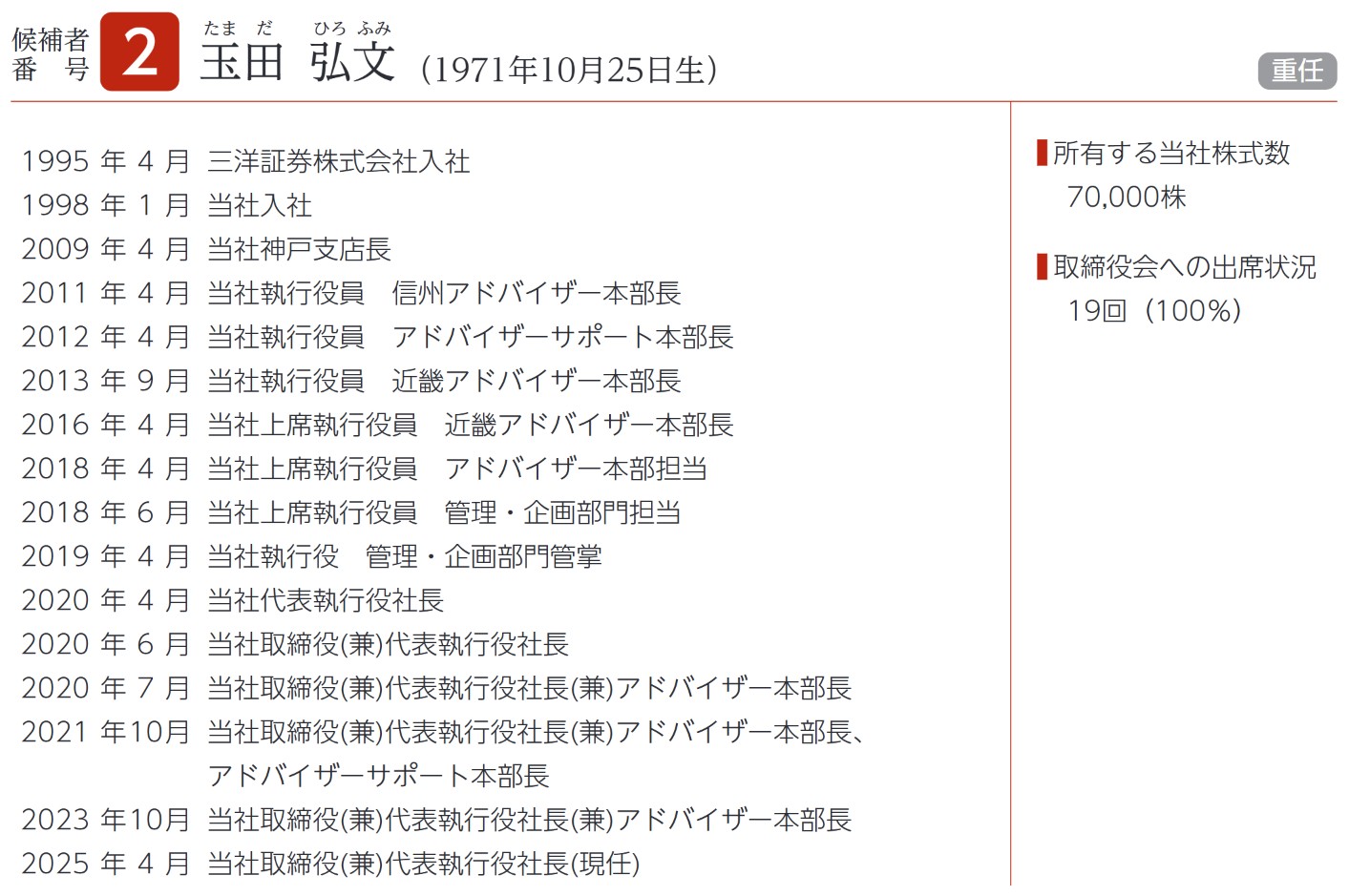 いちよし証券のの社長経歴