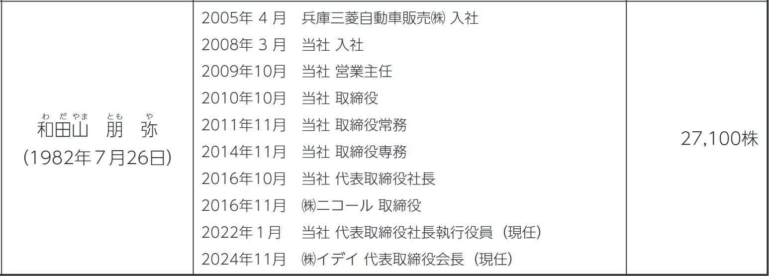 ビーアンドピーの社長経歴