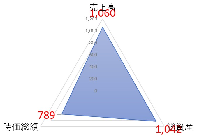 ザ・パックのTOP