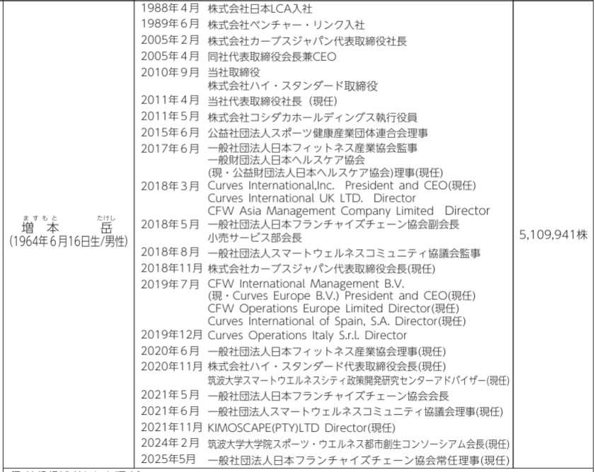 カーブスホールディングス社長経歴