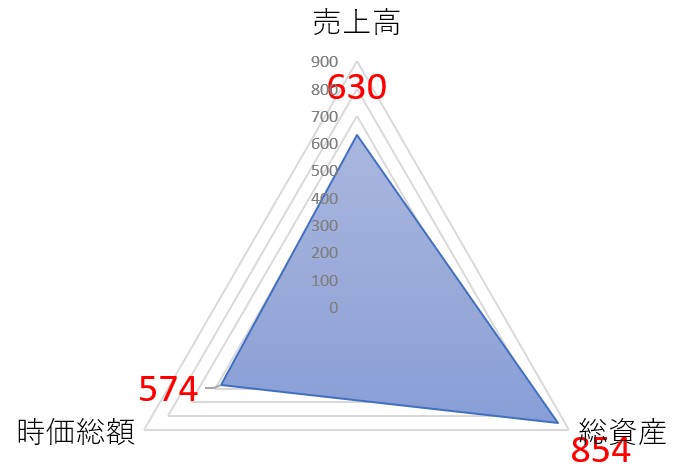 日本特殊塗料のTOP
