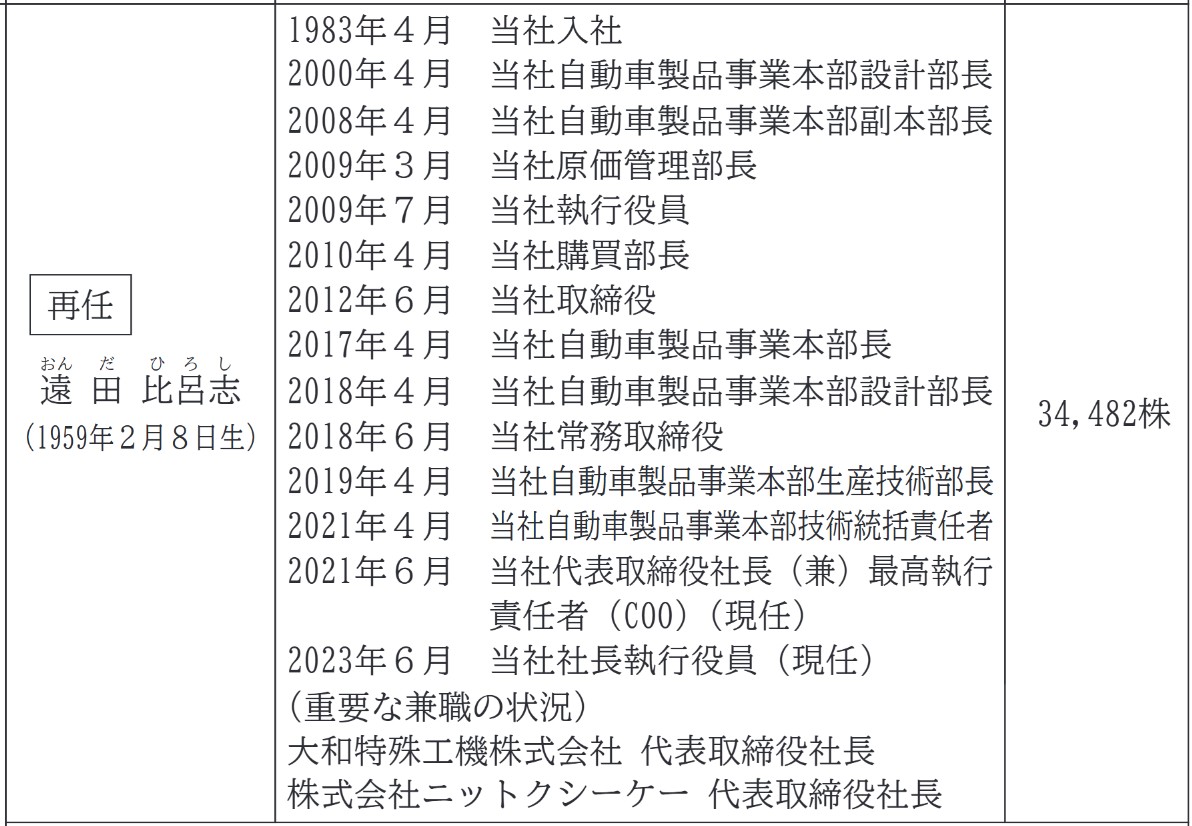 日本特殊塗料の社長経歴