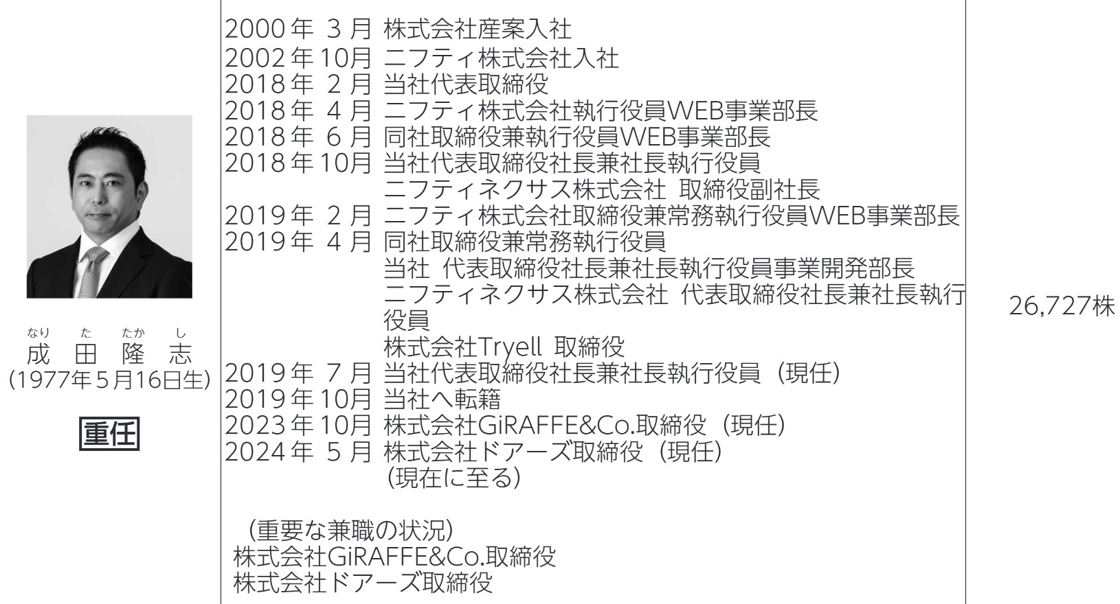 ニフティライフスタイルの社長経歴