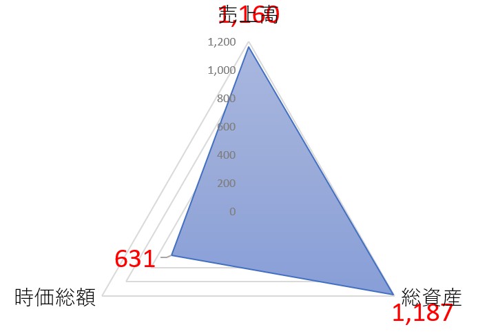 ジェコスのTOP