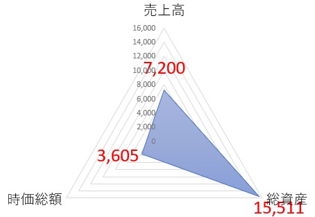 名古屋鉄道のTOP