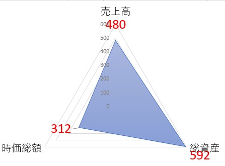 ダイコク電機のTOP