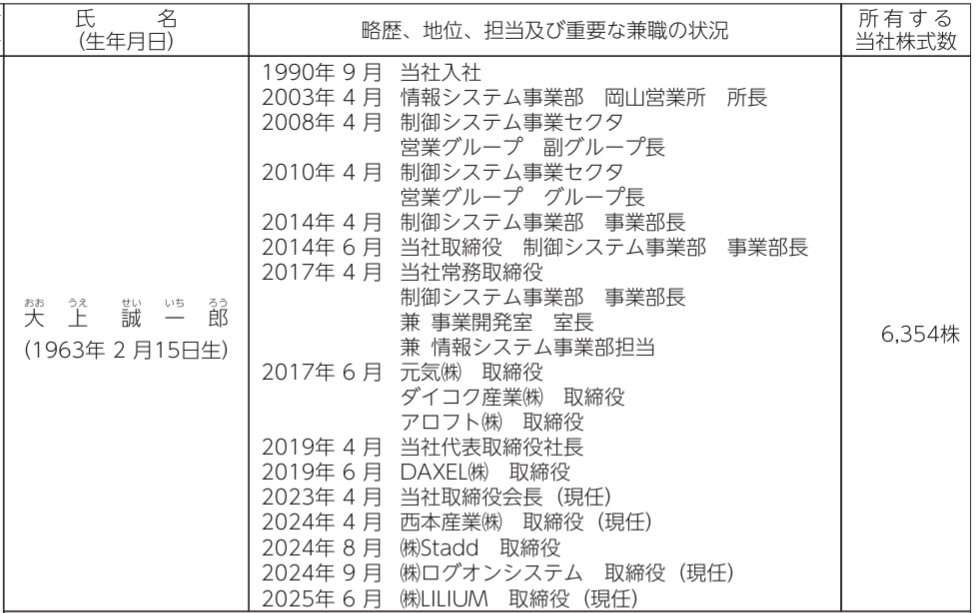 ダイコク電機社長の経歴