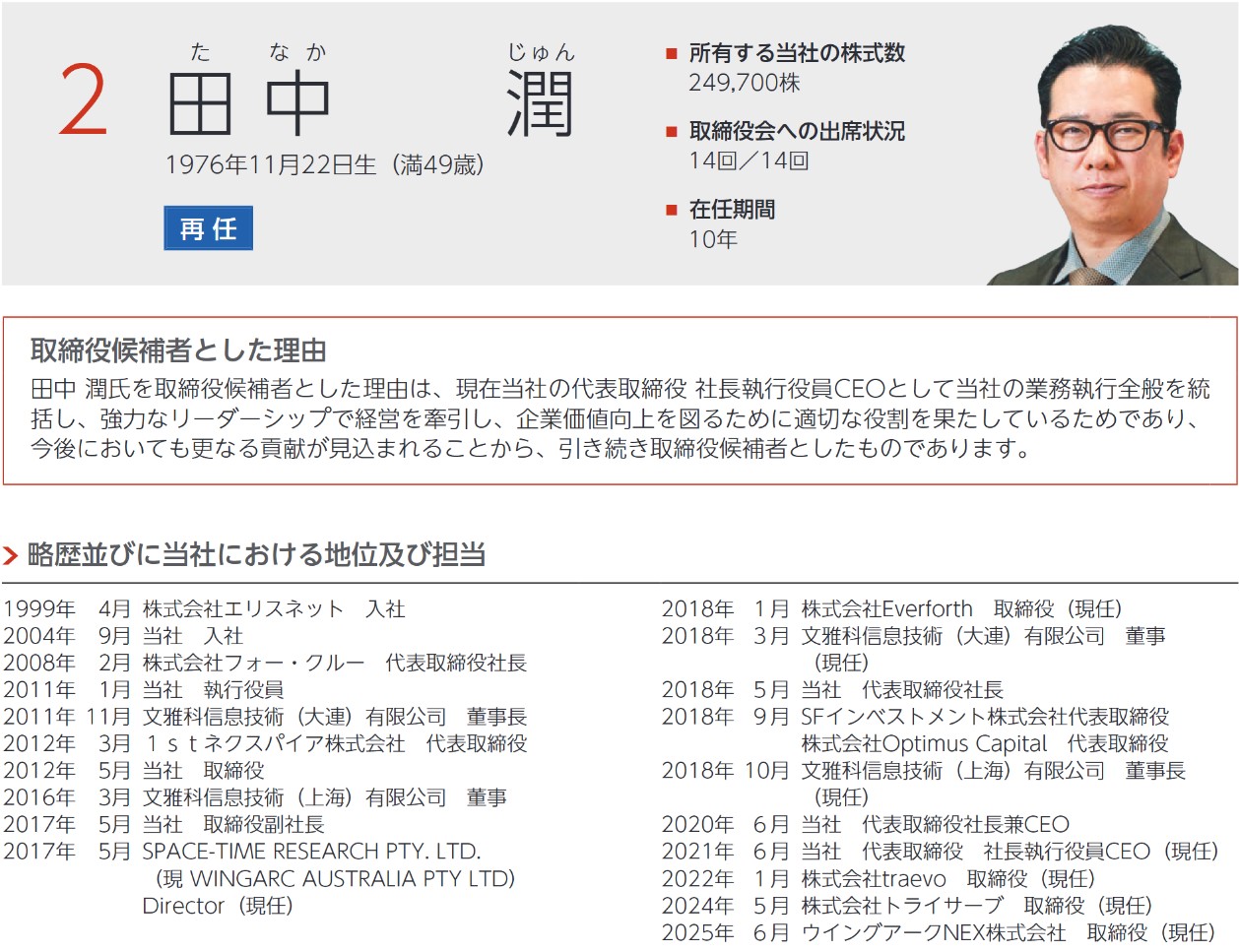 ウイングアーク1stの社長経歴