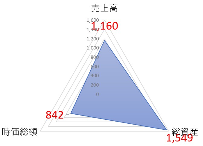 日本農薬のTOP