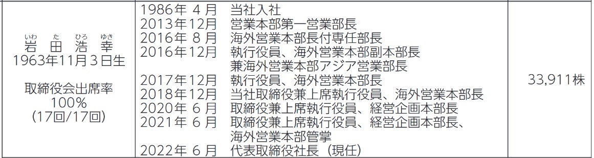 日本農薬の社長経歴